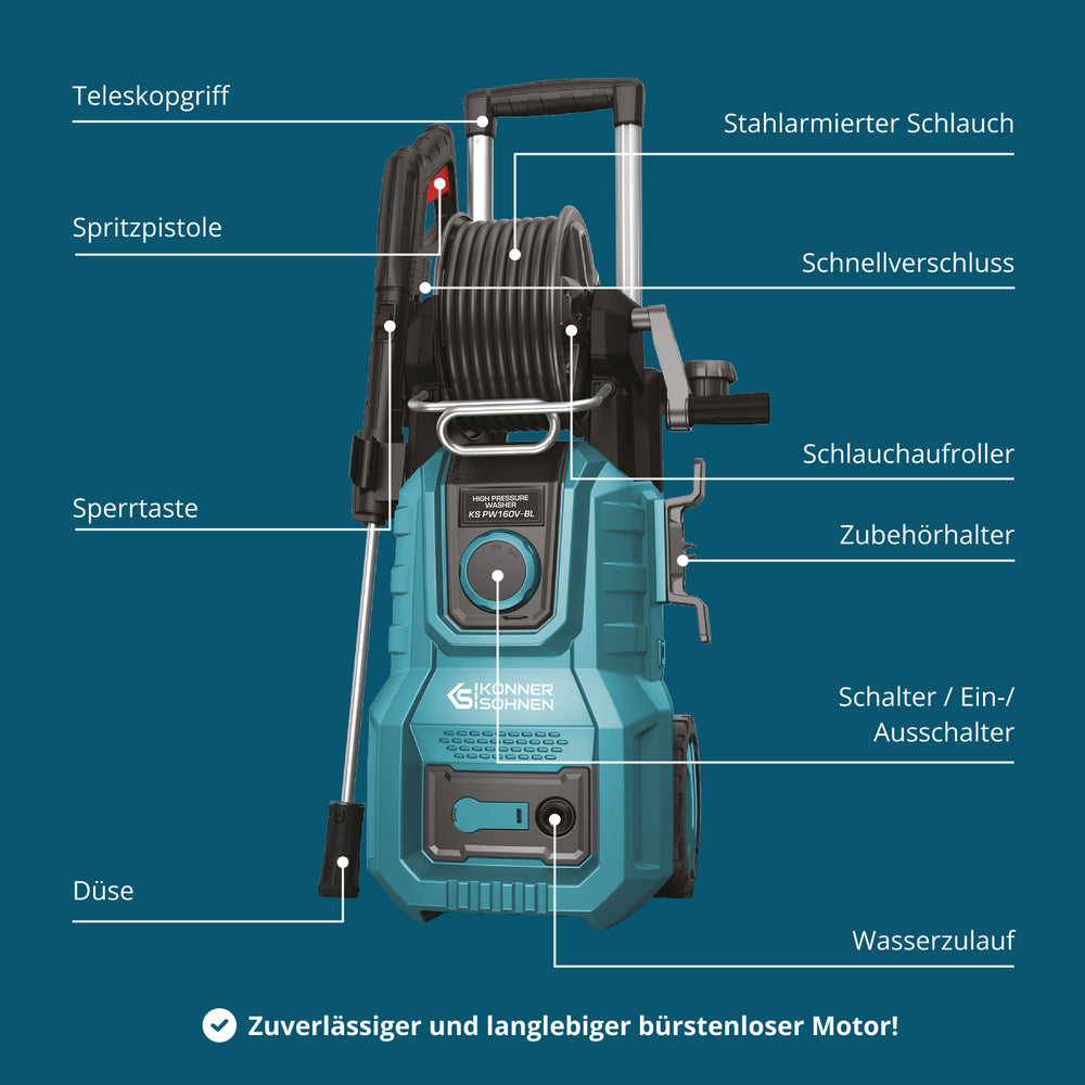 Højtryksrenser KS PW160V-BL