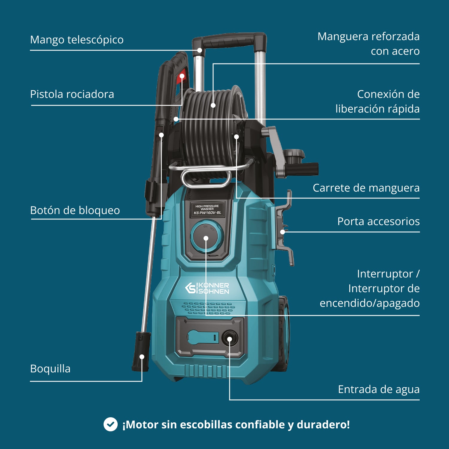 Hidrolimpiadora de alta presión KS PW160V-BL