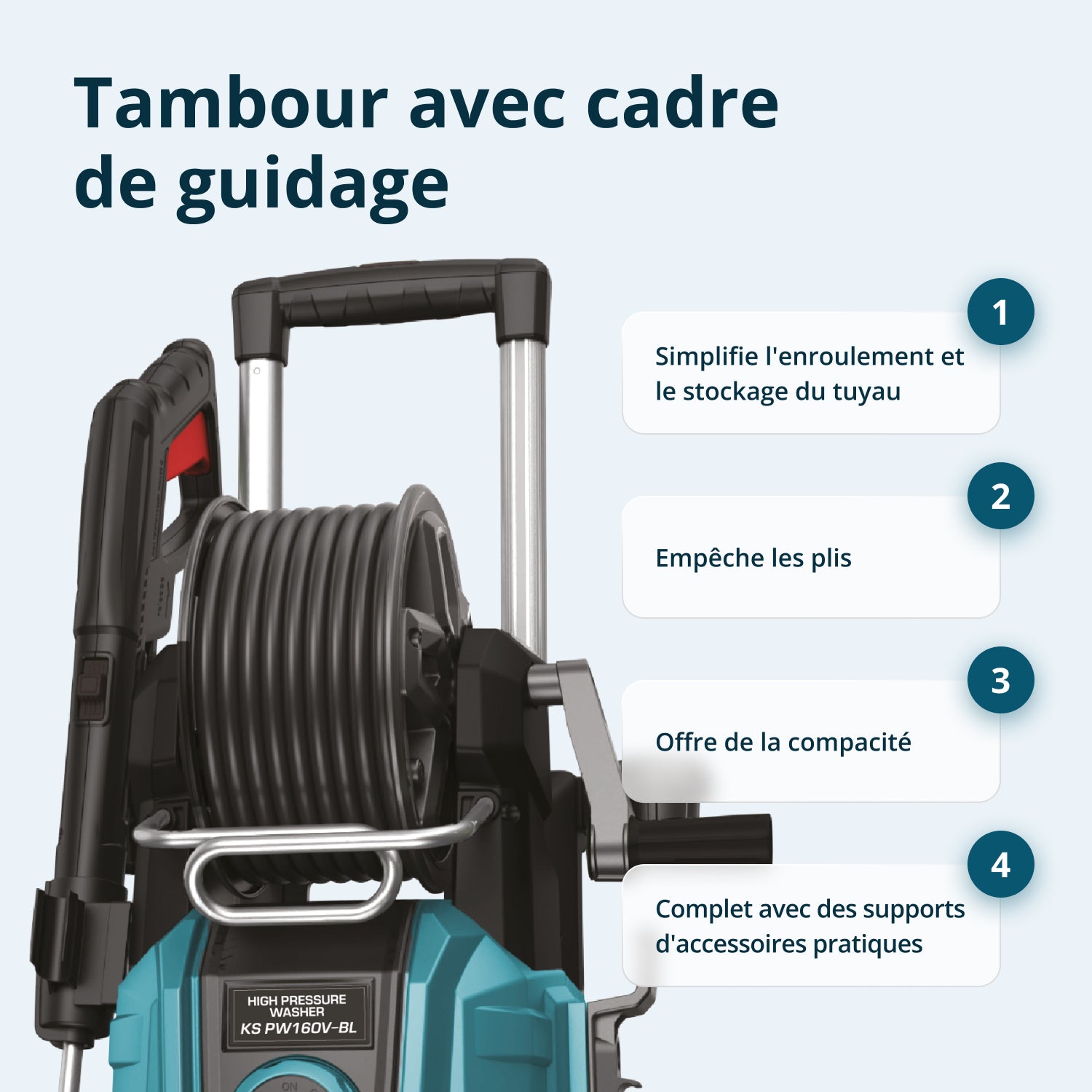 Nettoyeur haute pression  KS PW160V-BL