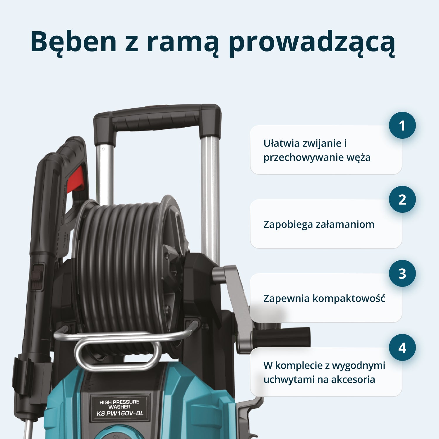 Myjka ciśnieniowa KS PW160V-BL