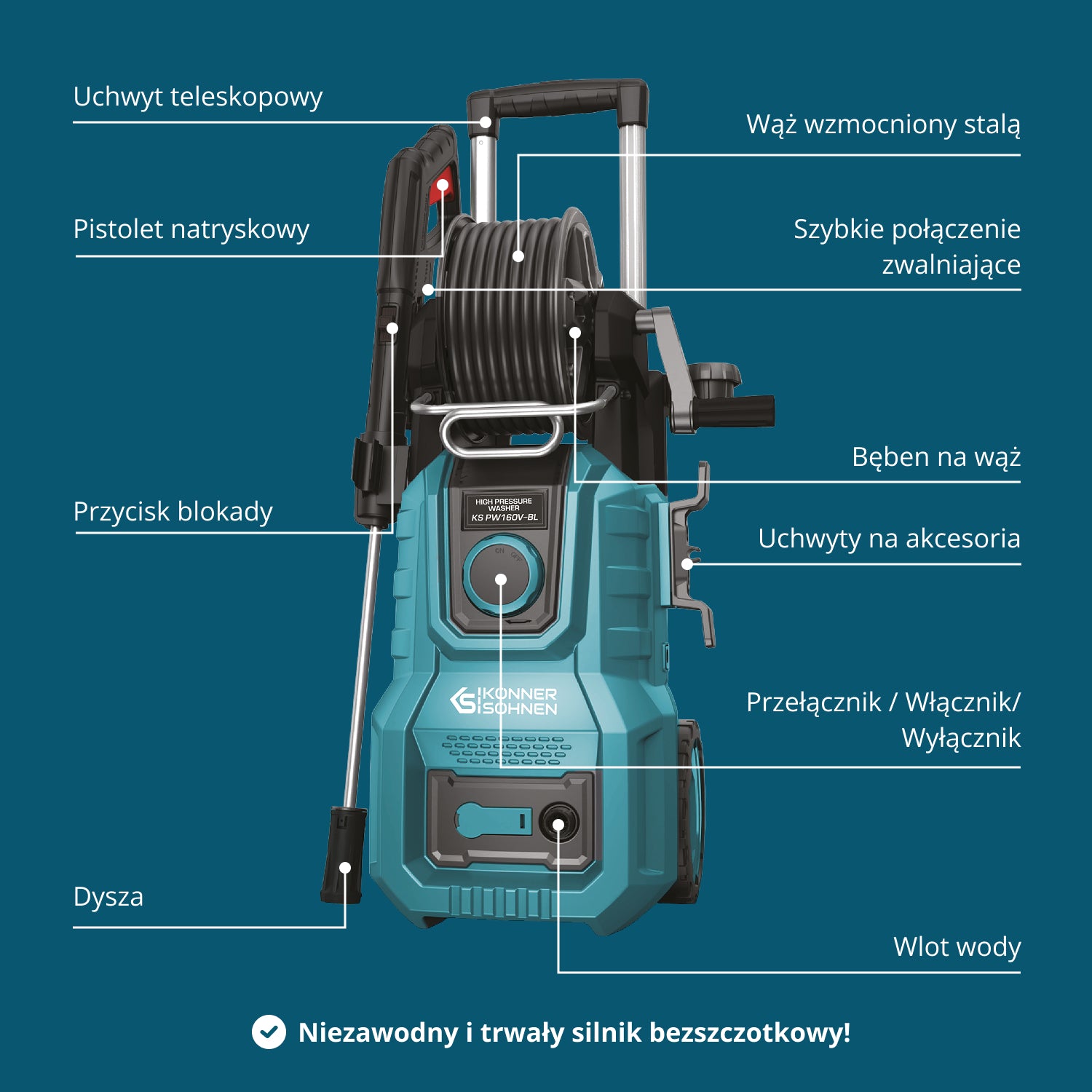 Myjka ciśnieniowa KS PW160V-BL
