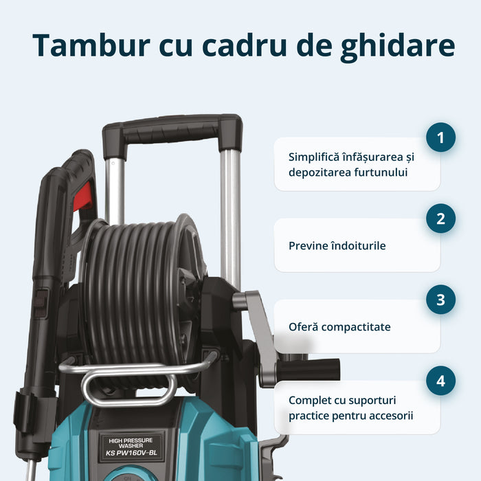 High-Pressure Washer KS PW160V-BL