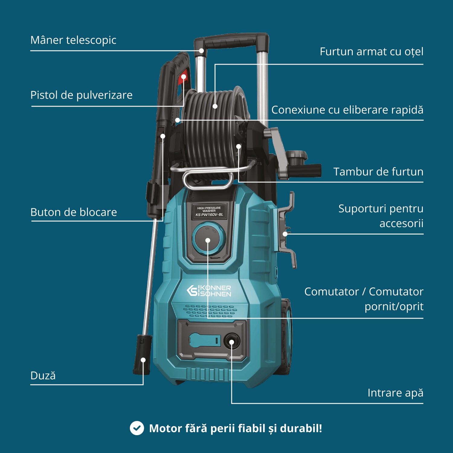 Hochdruckreiniger  KS PW160V-BL