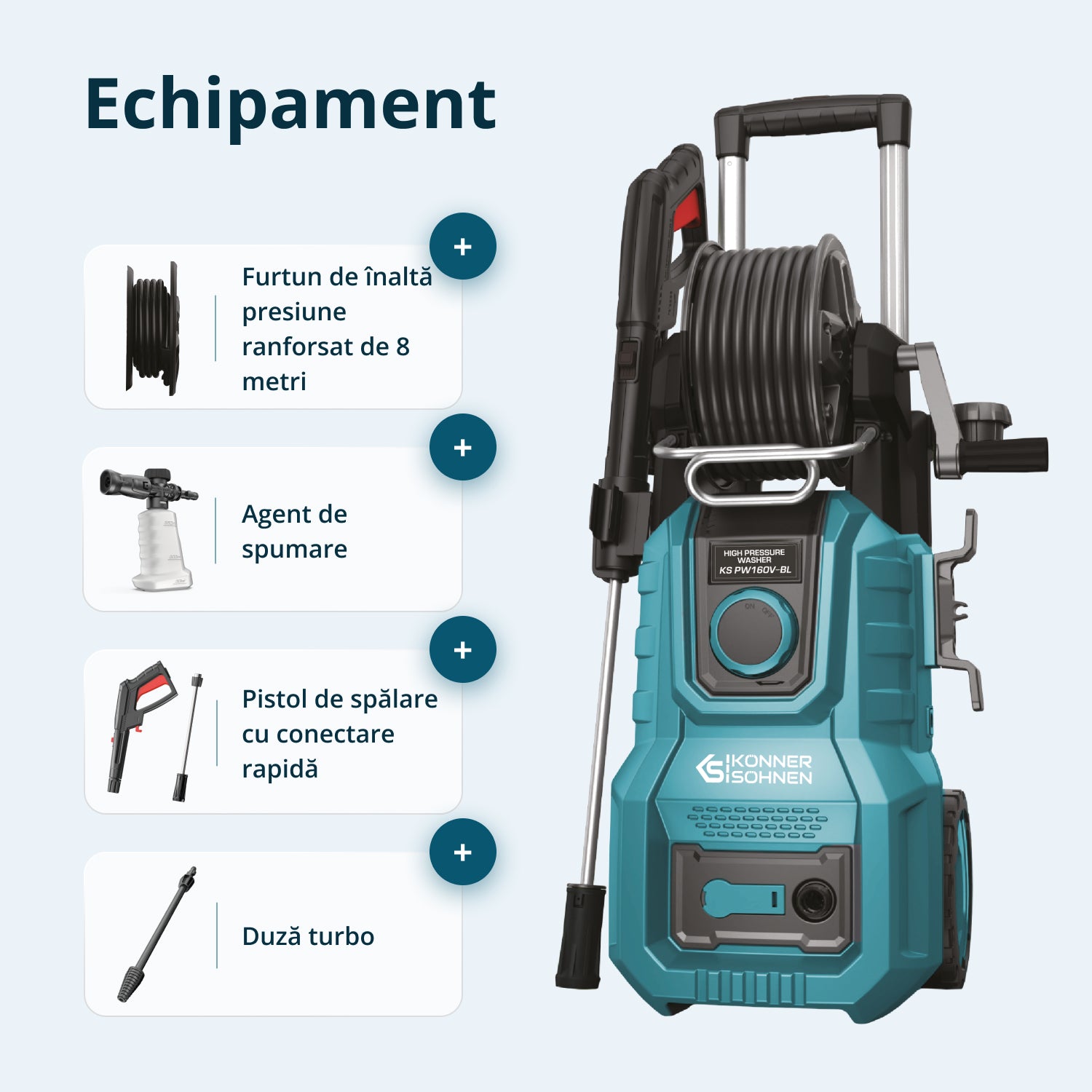 Hochdruckreiniger  KS PW160V-BL