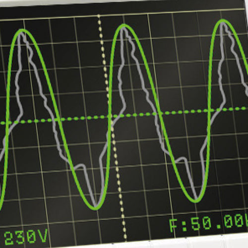 Pure sine wave