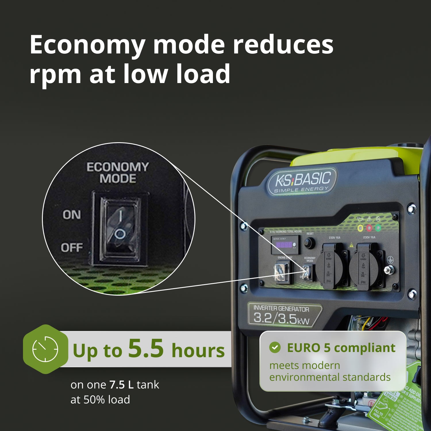 Инвертер генератор KSB 35i