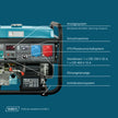 Benzin-Generator "Könner & Söhnen" KS 10000E 1/3 thumbnail
