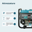 Generatore a benzina "Könner & Söhnen" KS 10000E 1/3 thumbnail