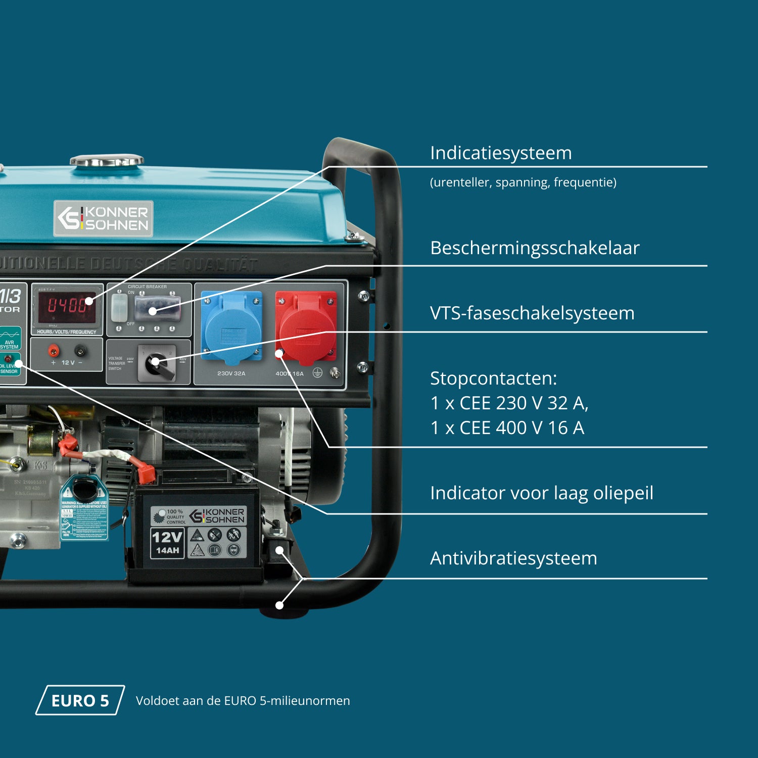 Benzinegenerator "Könner & Söhnen" KS 10000E 1/3