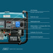 LPG/Benzin Generator "Könner & Söhnen" KS 10000E G thumbnail