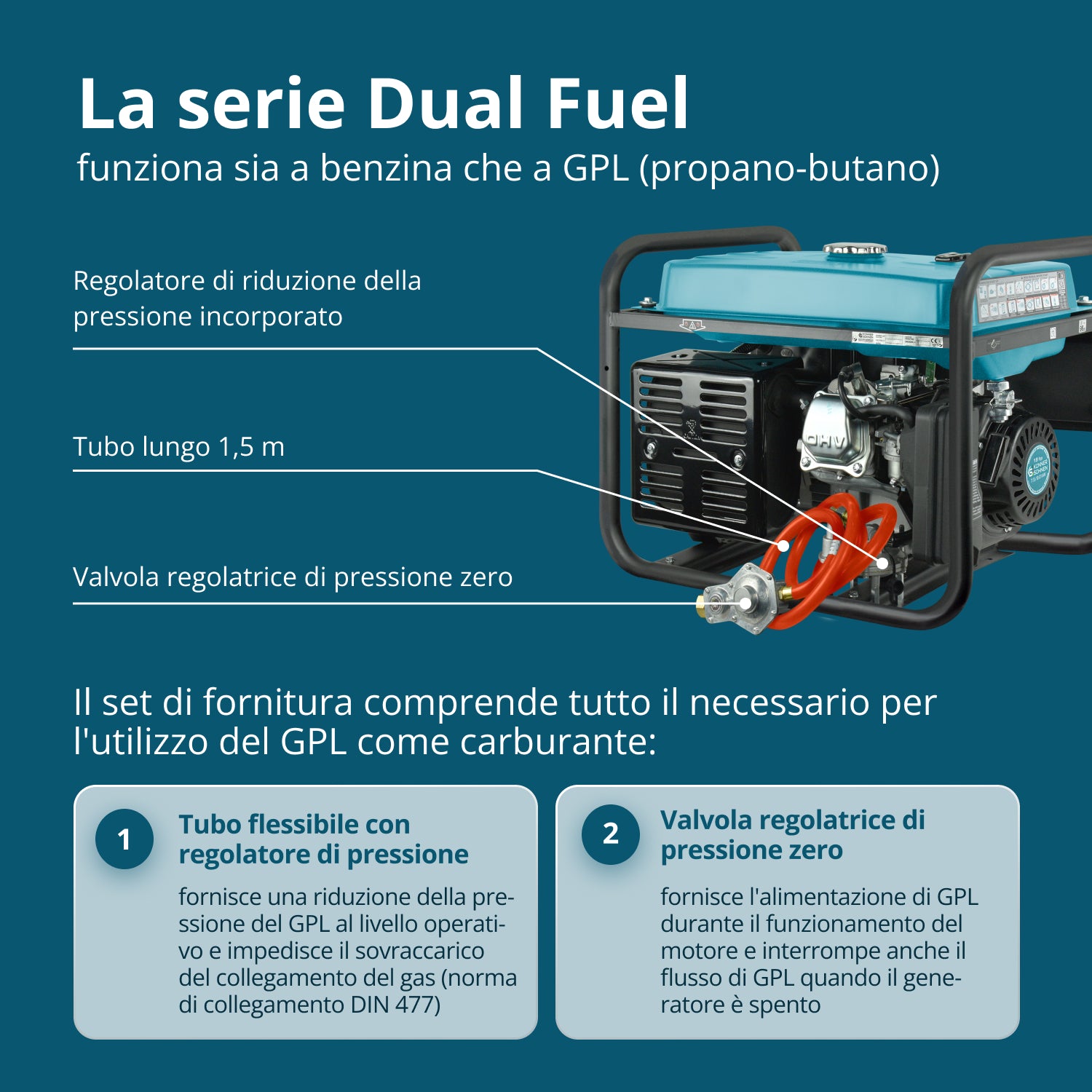 Generatore a gas/LPG "Könner & Söhnen" KS 10000E G