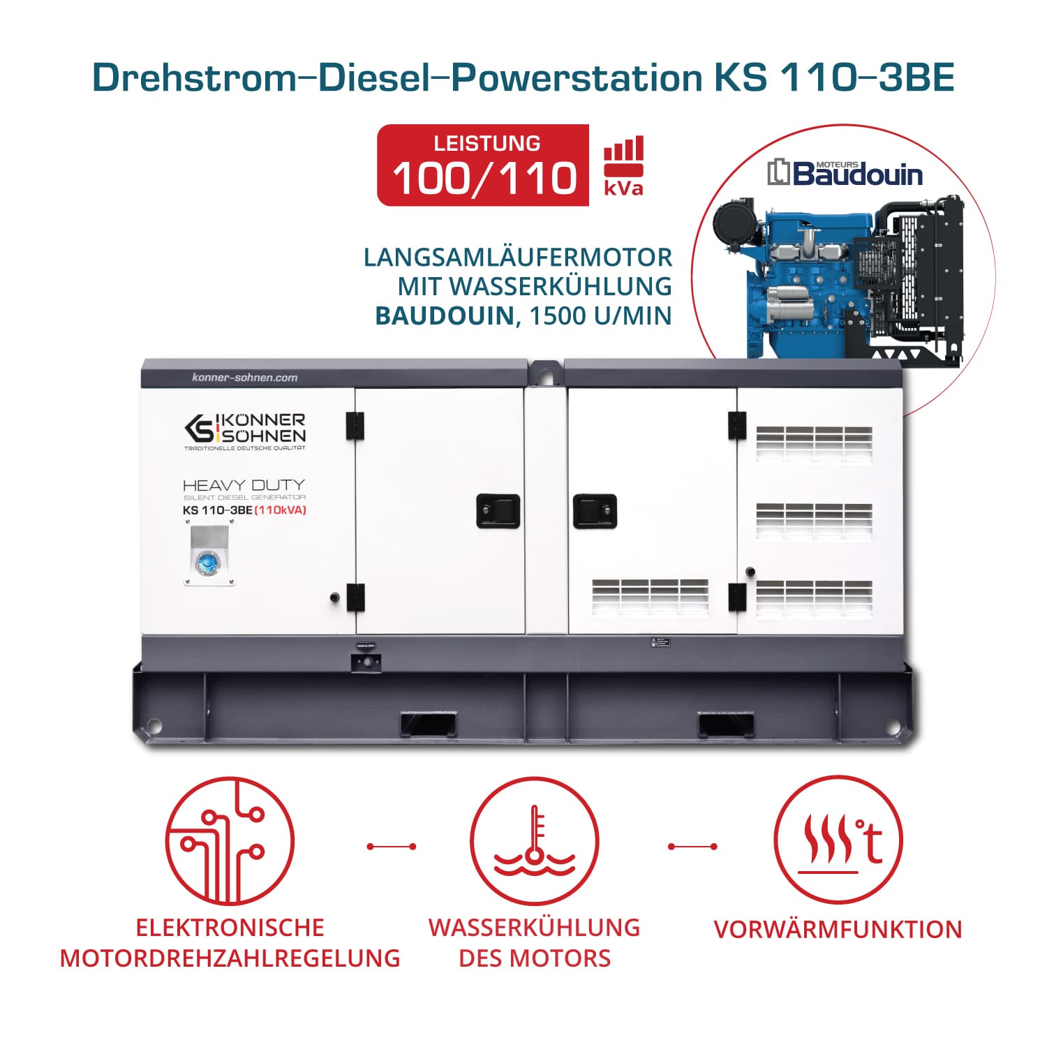 3-Phasen-Generator KS 110-3BE