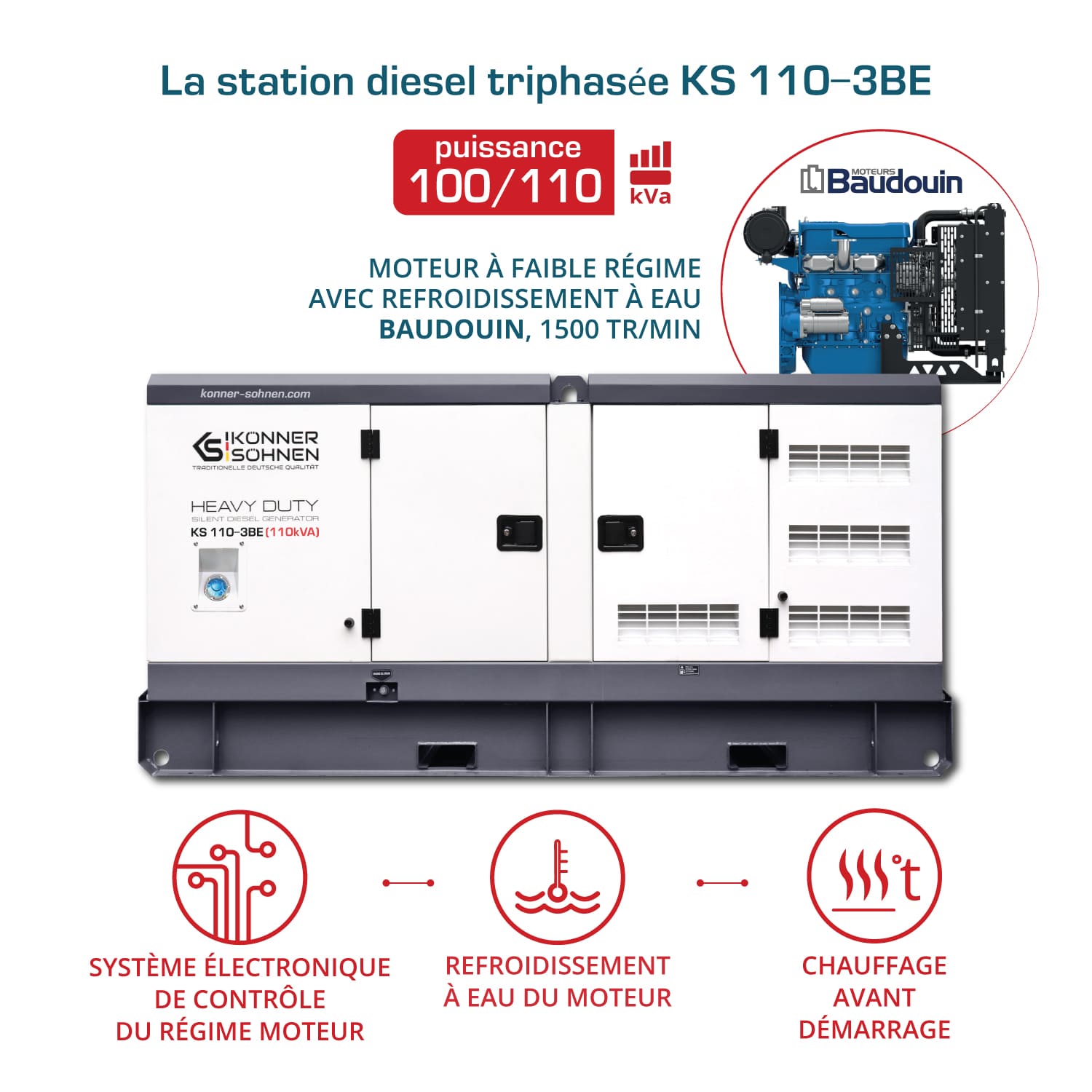 Groupe électrogèner triphasé KS 110-3BE