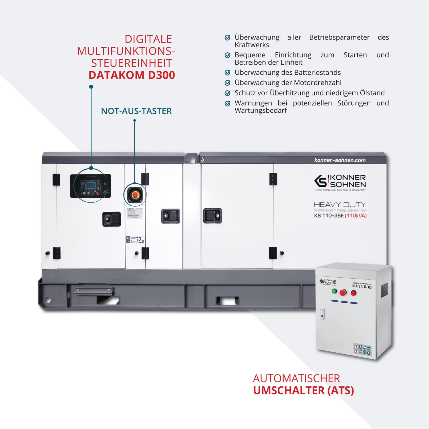 3-Phasen-Generator KS 110-3BE