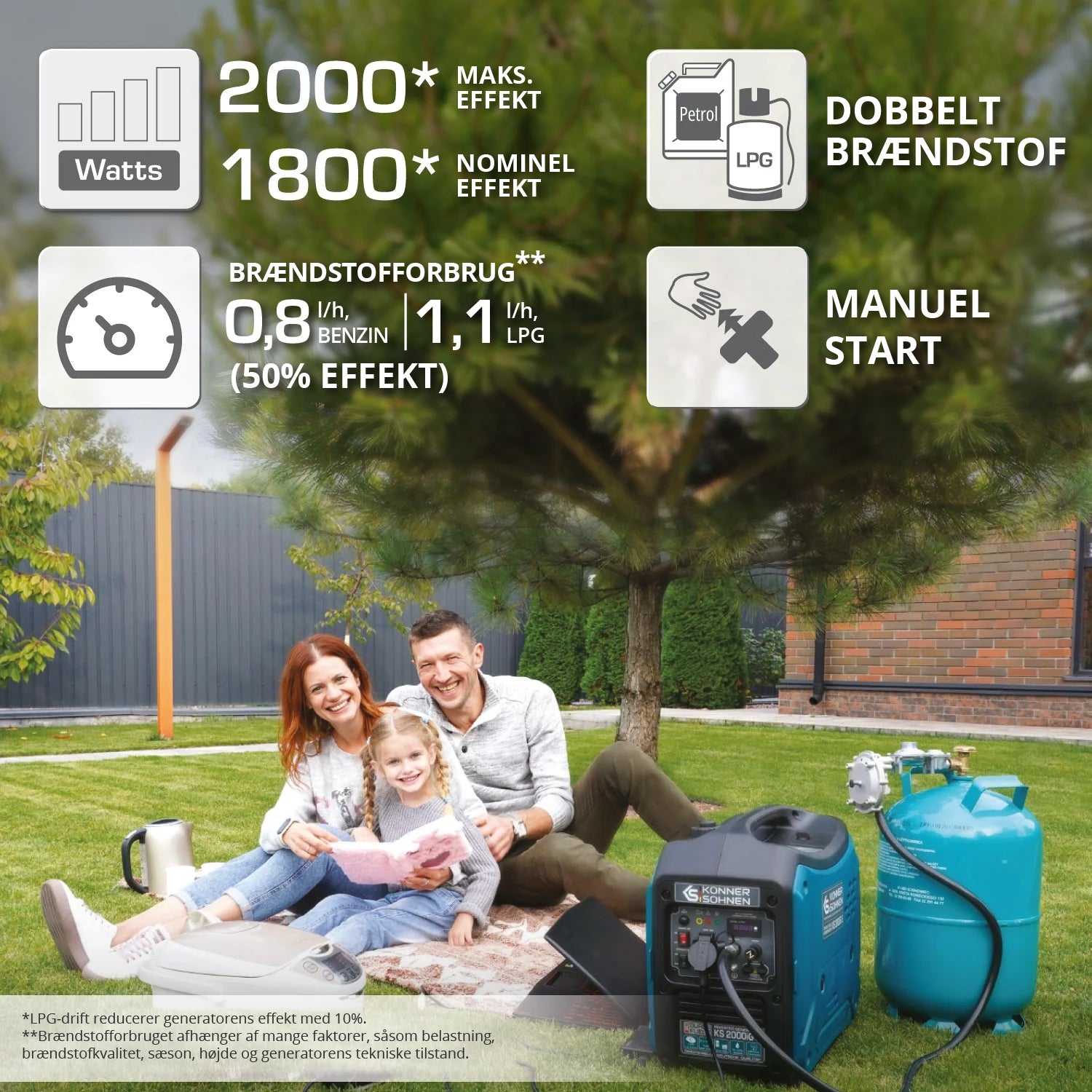 LPG/benzin inverter generator KS 2000iG S