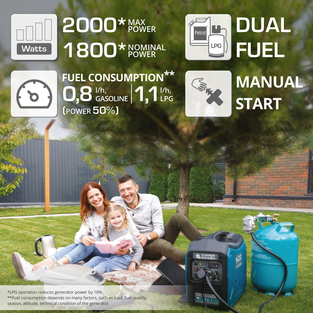 LPG/bensiini-invertterigeneraattori KS 2000iG S