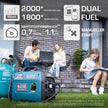 LPG/Benzin-Inverter-Generator KS 2100iG S thumbnail