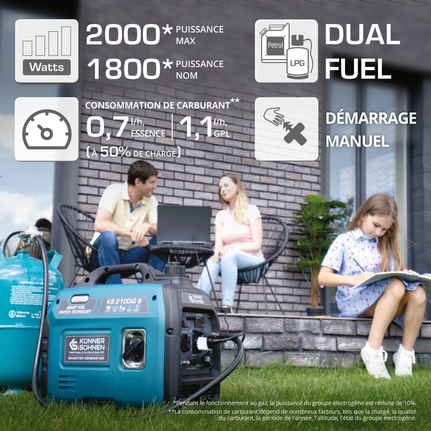 Générateur à essence-gaz de type inverter KS 2100iG S