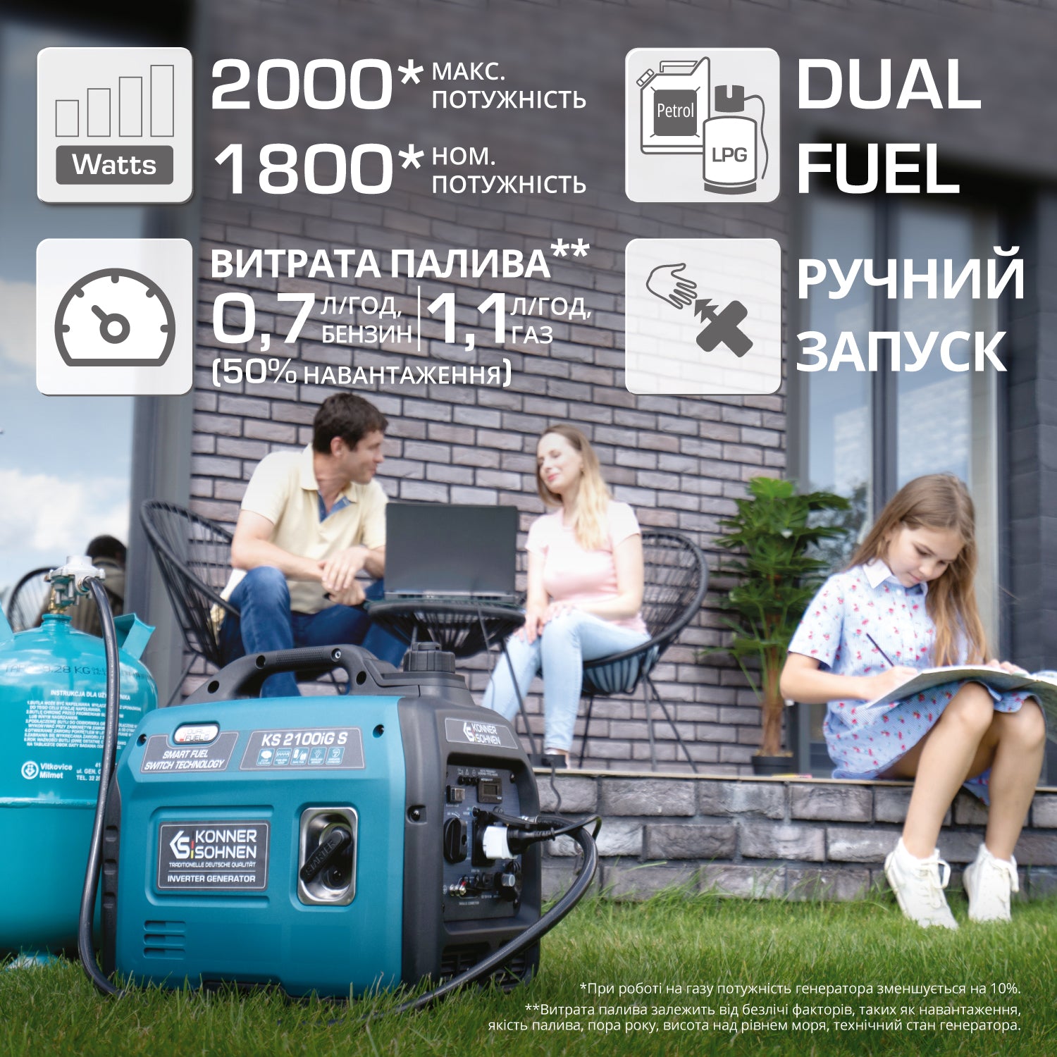 Інверторний генератор на LPG/бензині KS 2100iG S