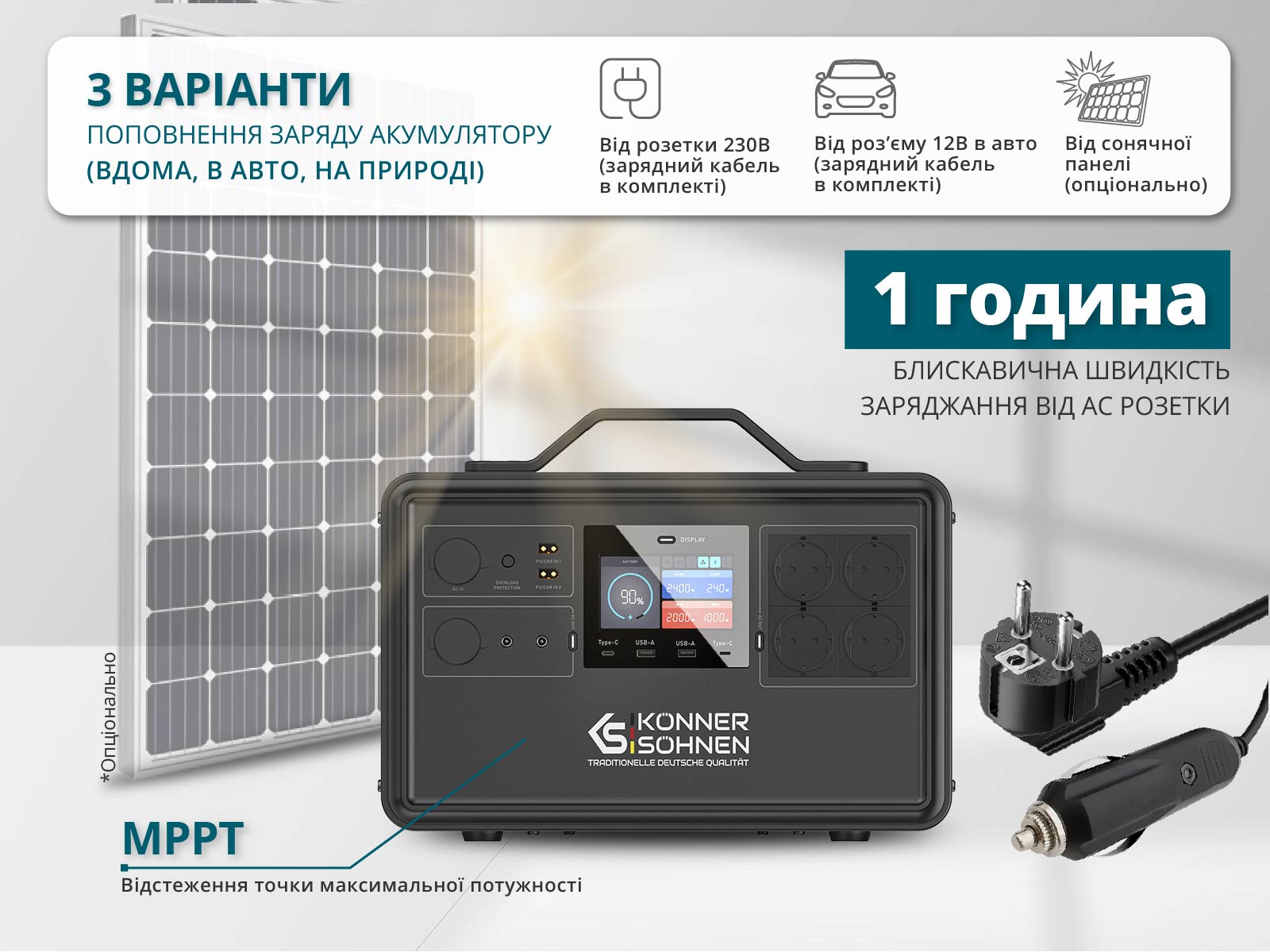 Портативна електростанція KS 2400PS