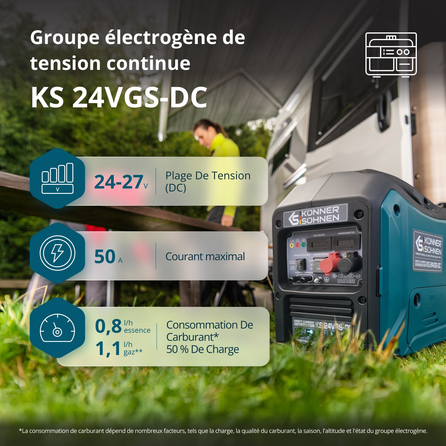 Groupe électrogène CC à Double Carburant KS 24VGS-DC