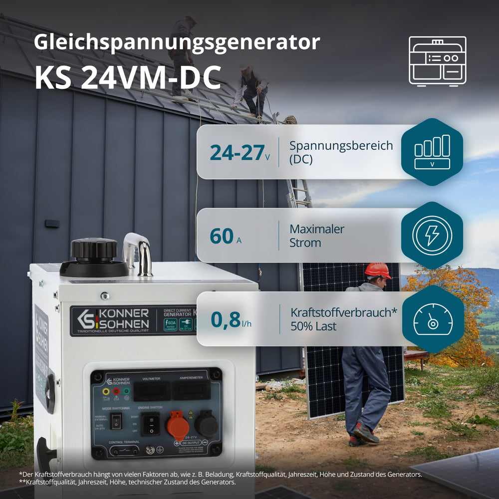 Gerador de Tensão Constante KS 24VM-DC