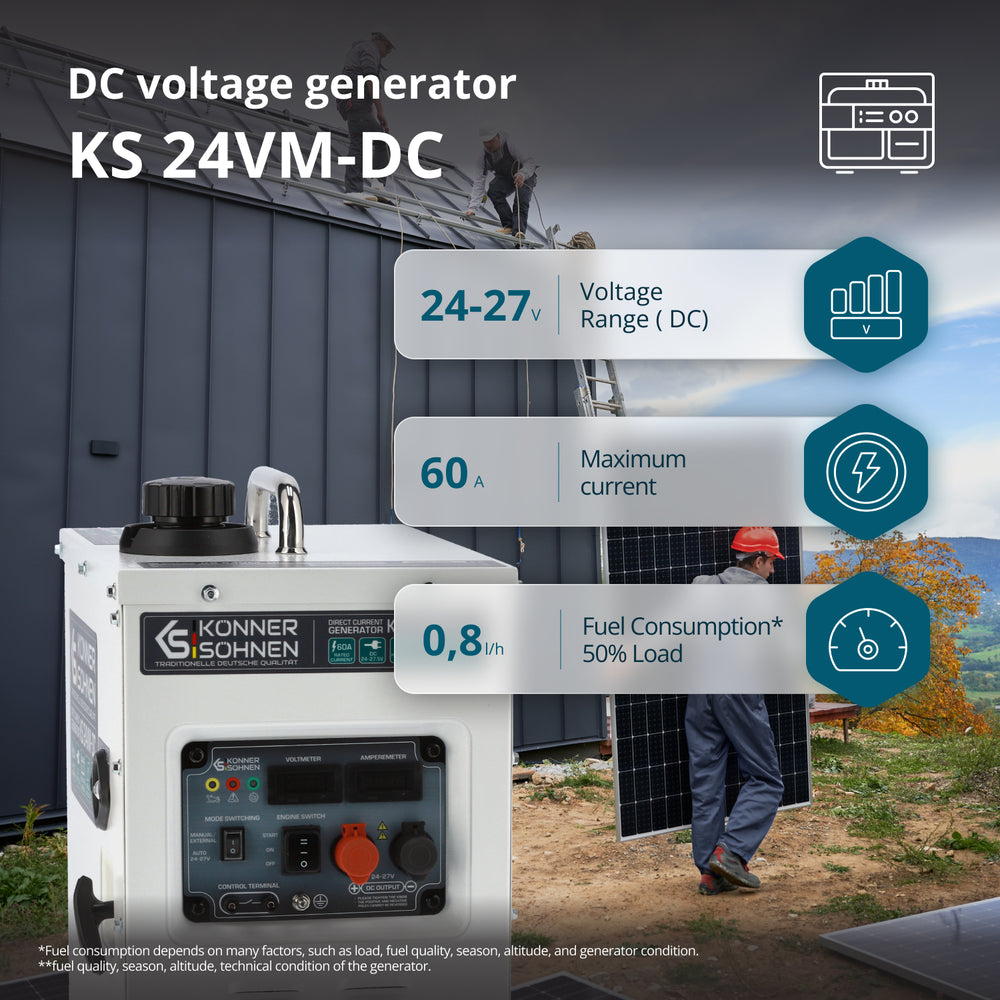 KS 24VM-DC Generátor s konstantním napětím