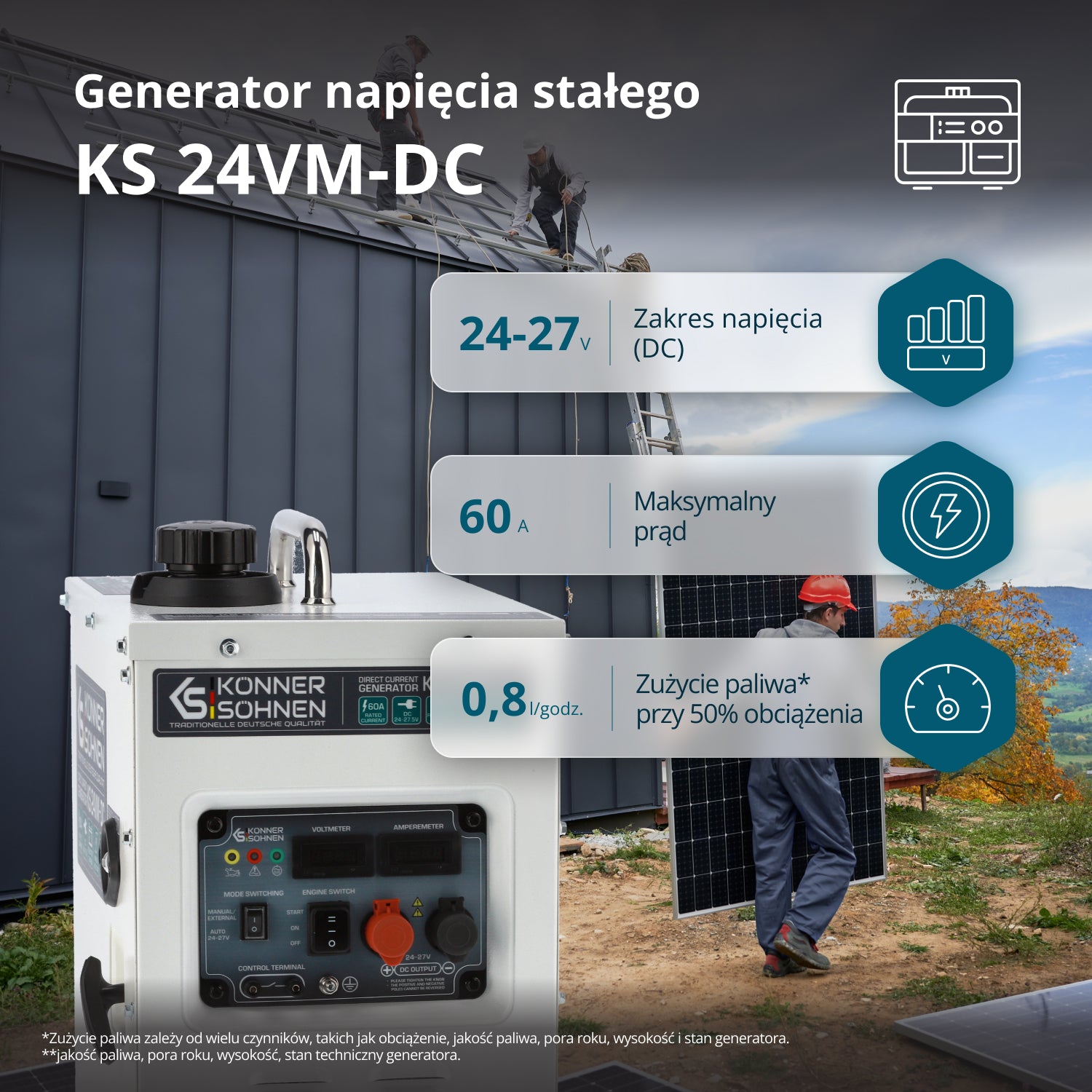 Generator prądu stałego KS 24VM-DC