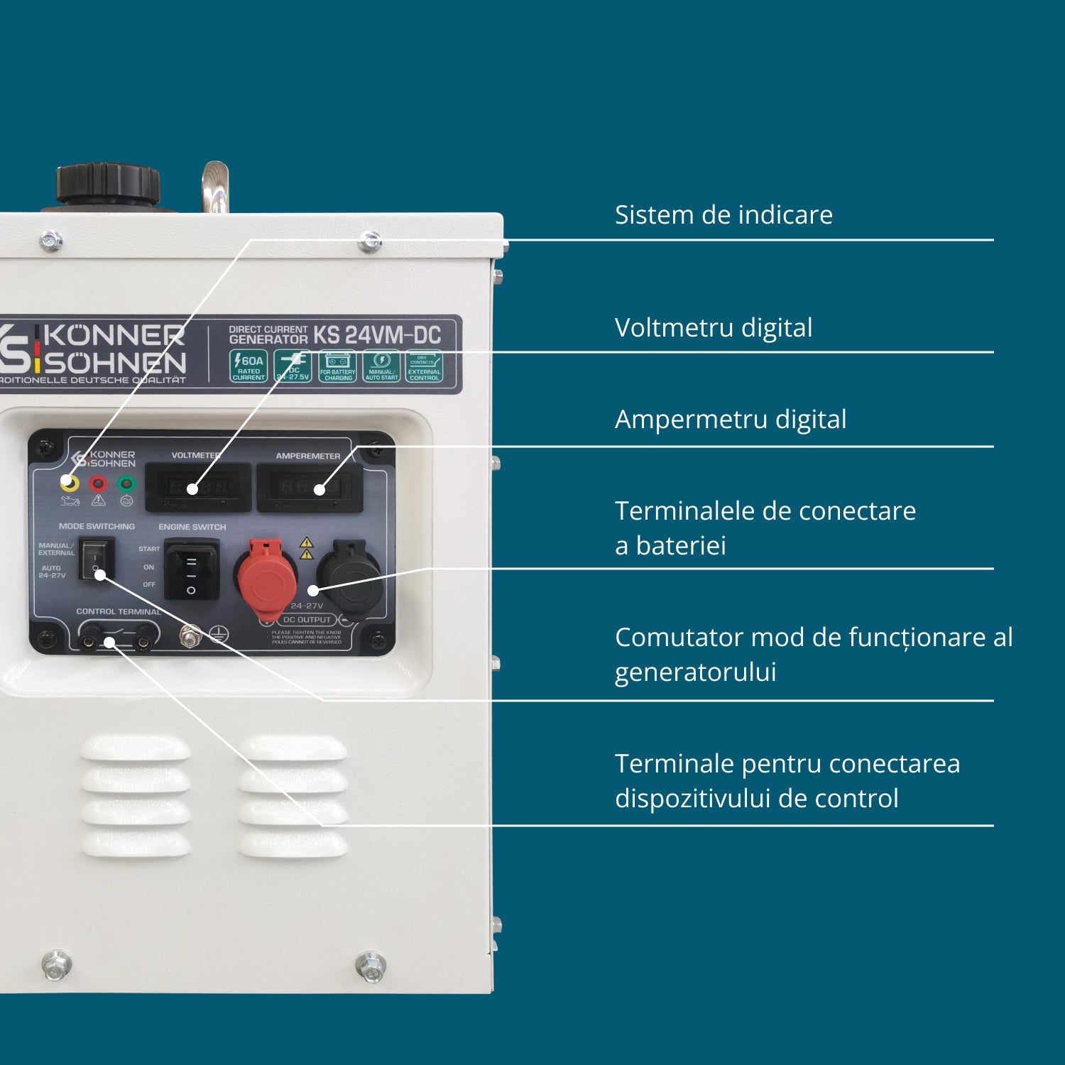 Generator de curent continuu KS 24VM-DC