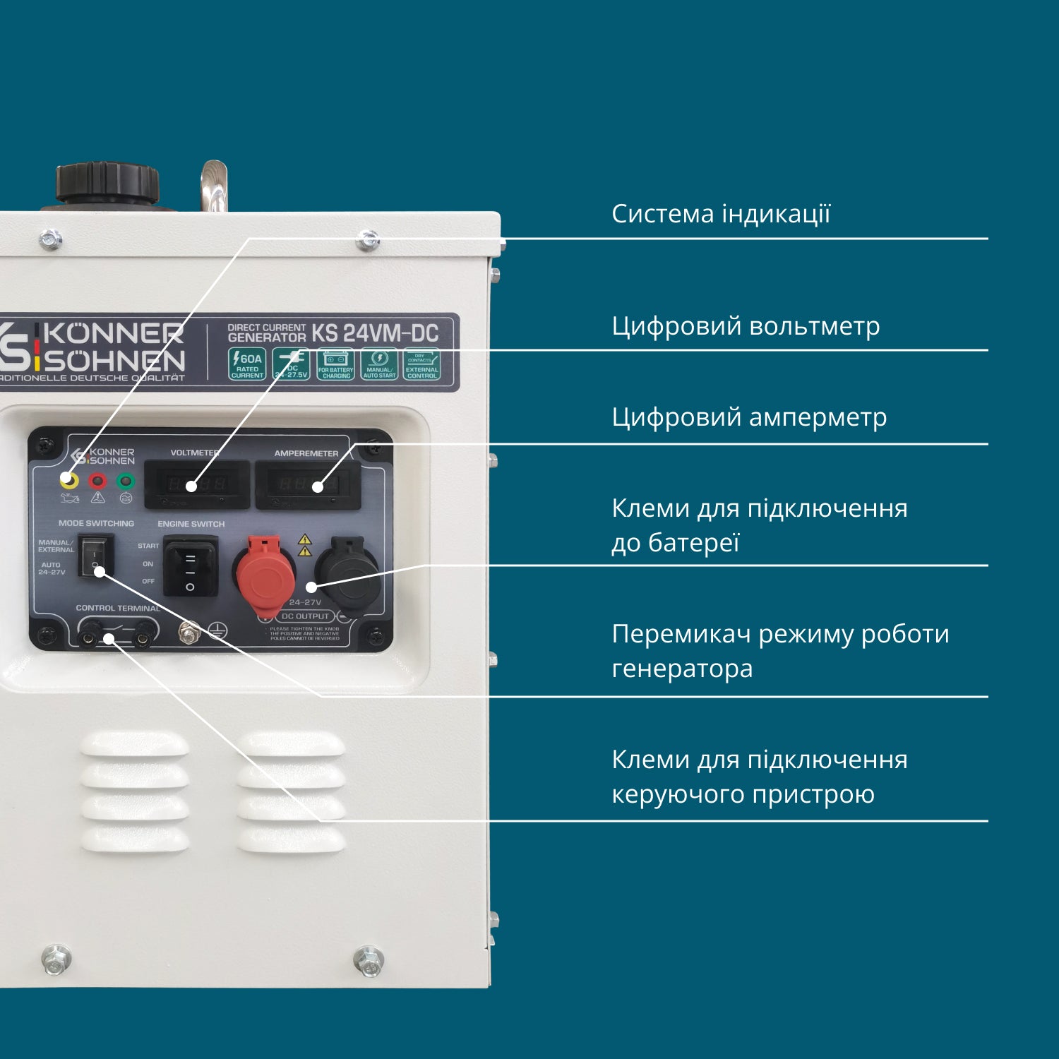 Генератор постійної напруги KS 24VM-DC
