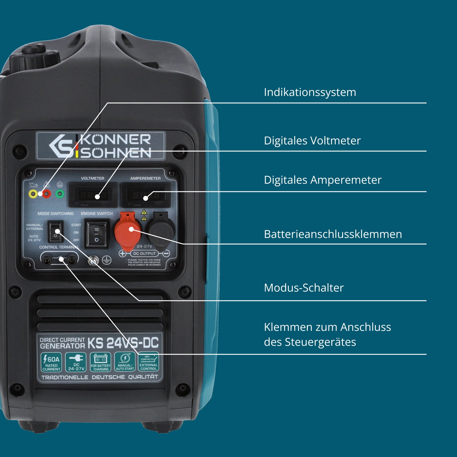 Gleichstromgenerator KS 24VS-DC