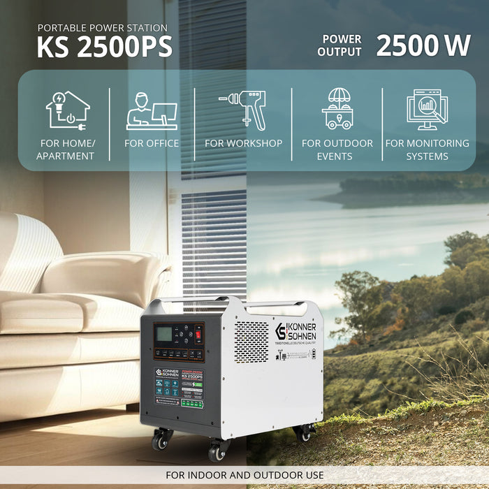 Tehokas voimalaitos KS 2500PS