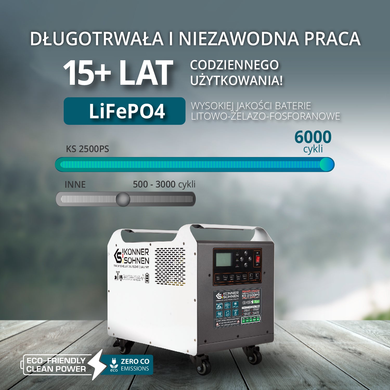 Potężna elektrownia KS 2500PS