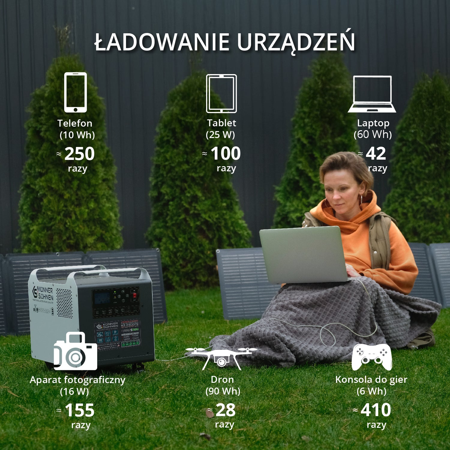 Potężna elektrownia KS 2500PS