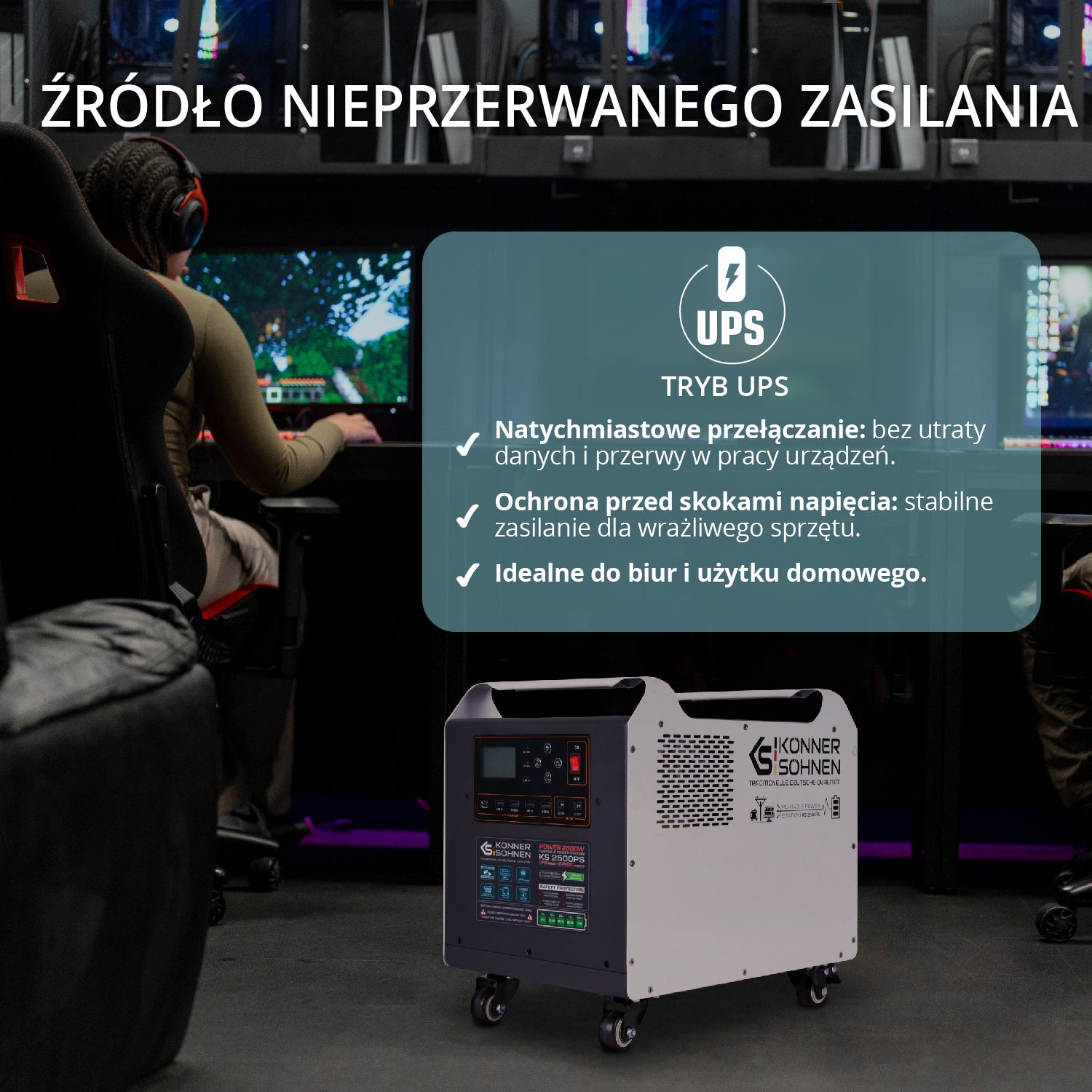 Potężna elektrownia KS 2500PS