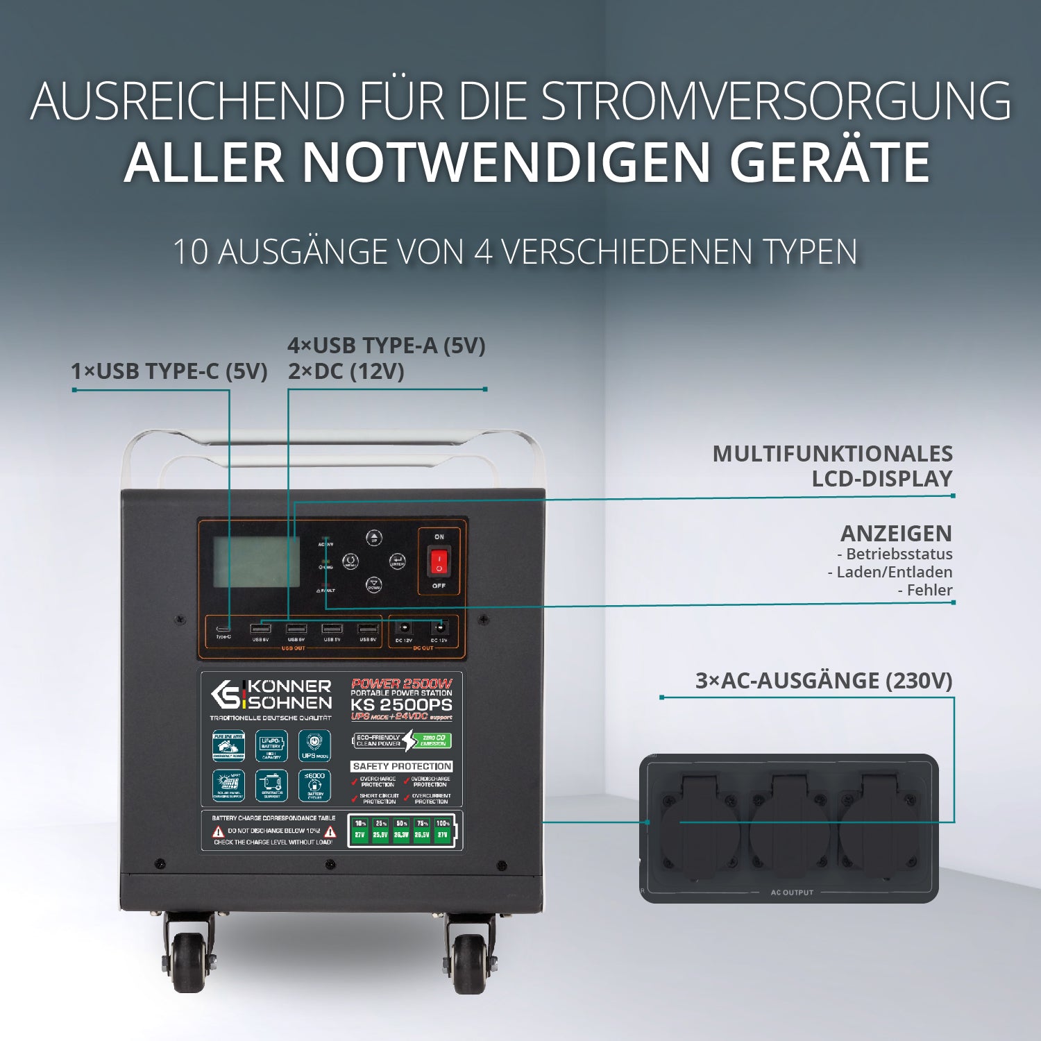 Tragbare Powerstation KS 2500PS