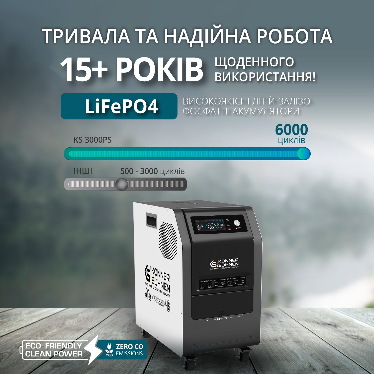 Портативна електростанція KS 3000PS