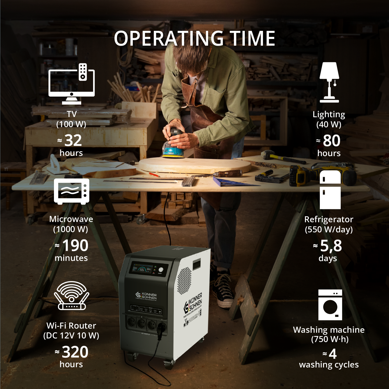 Portable power station KS 3000PS