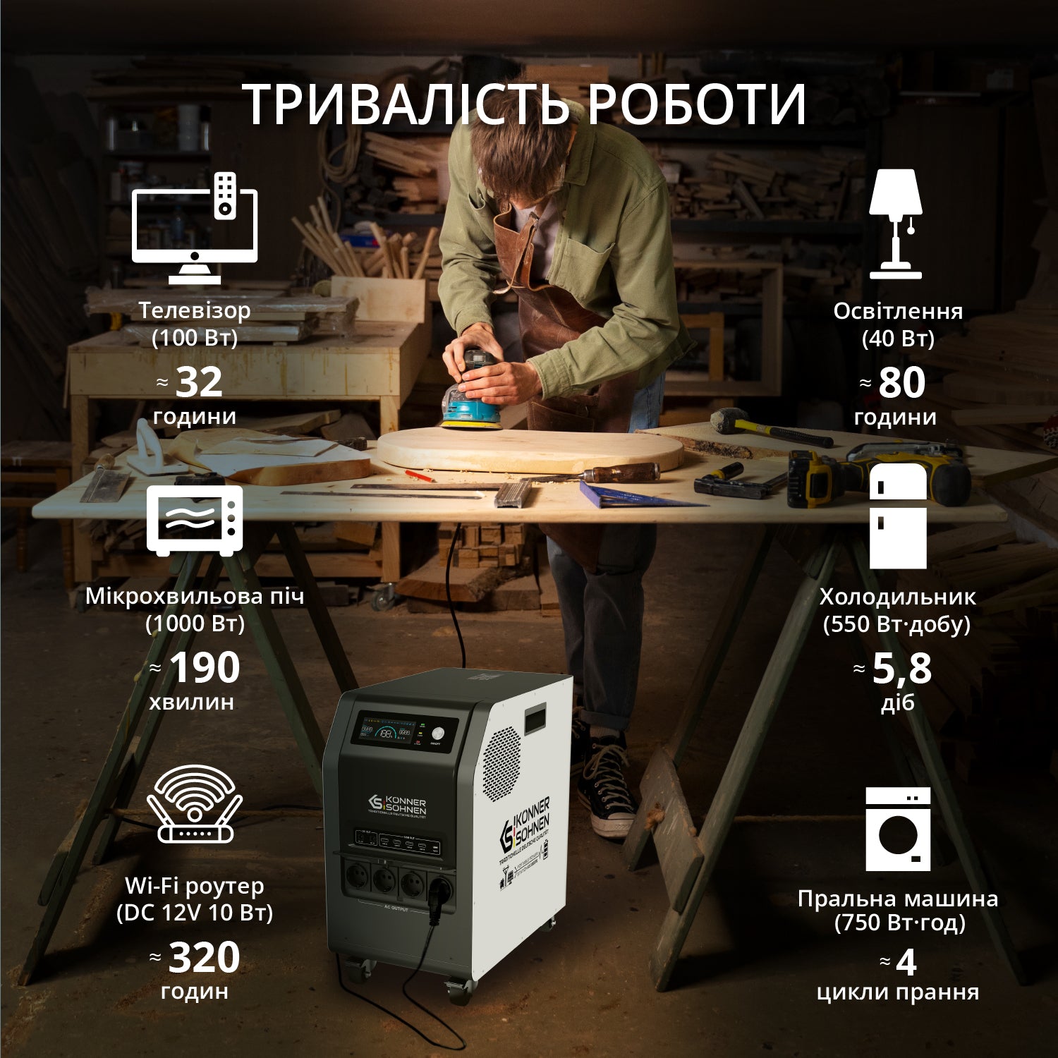 Портативна електростанція KS 3000PS