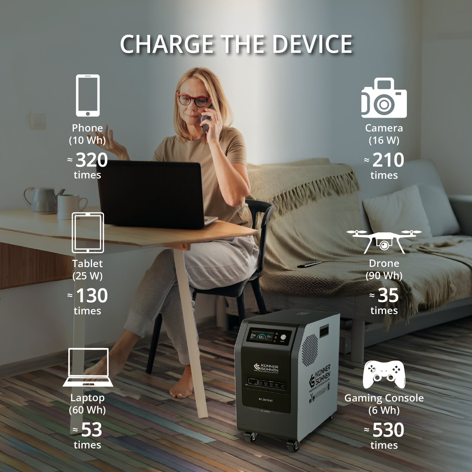 Portable power station KS 3000PS