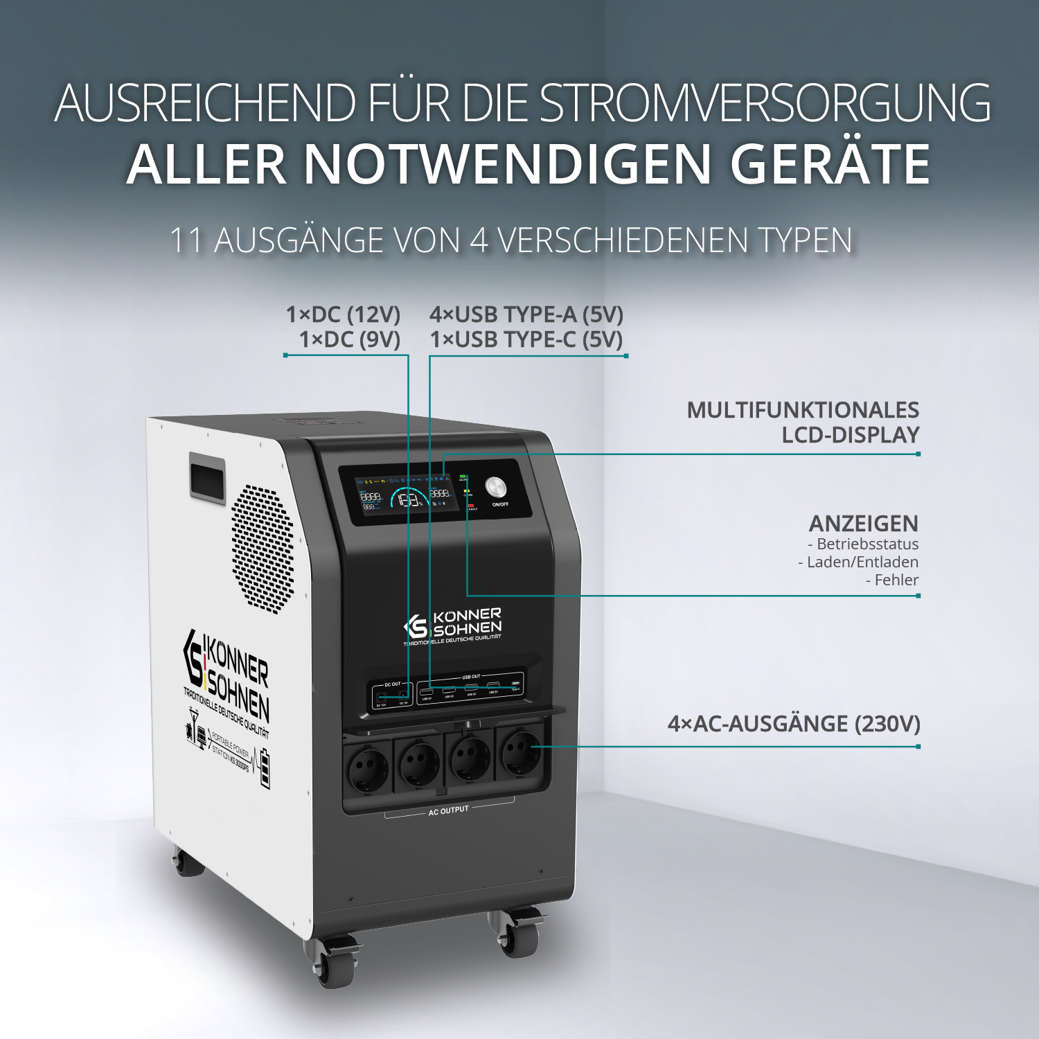 Tragbare Powerstation KS 3000PS