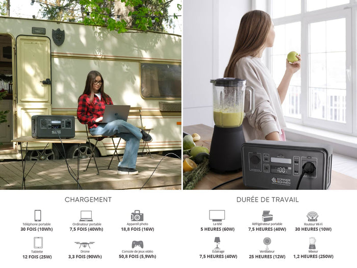 Centrale électrique portable LifePO4 KS 300PS (Reconditionné –État correct)
