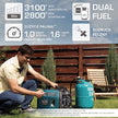 Inwerterowy generator LPG/benzyna KS 3100iG S thumbnail