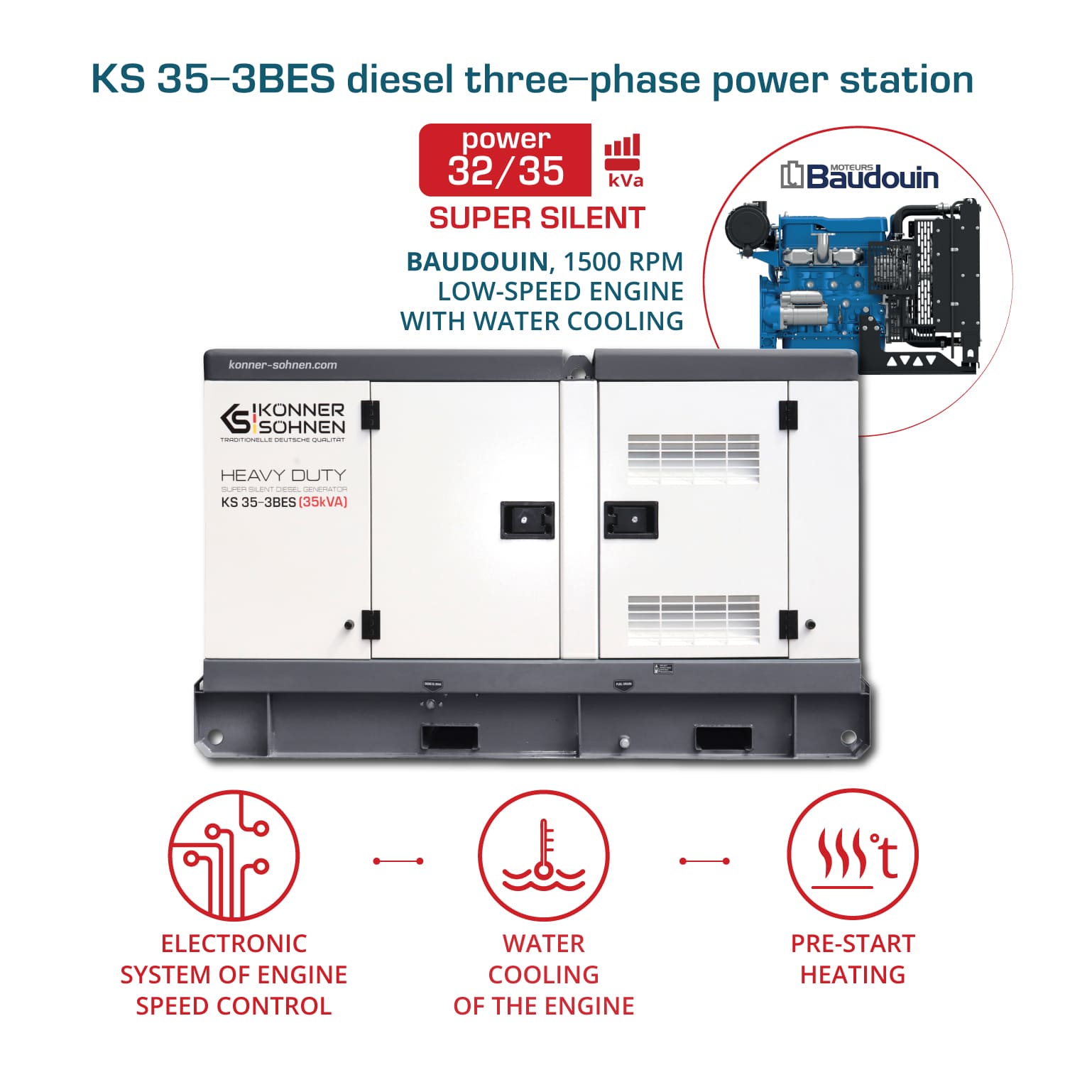 3-faset generator KS 35-3BES