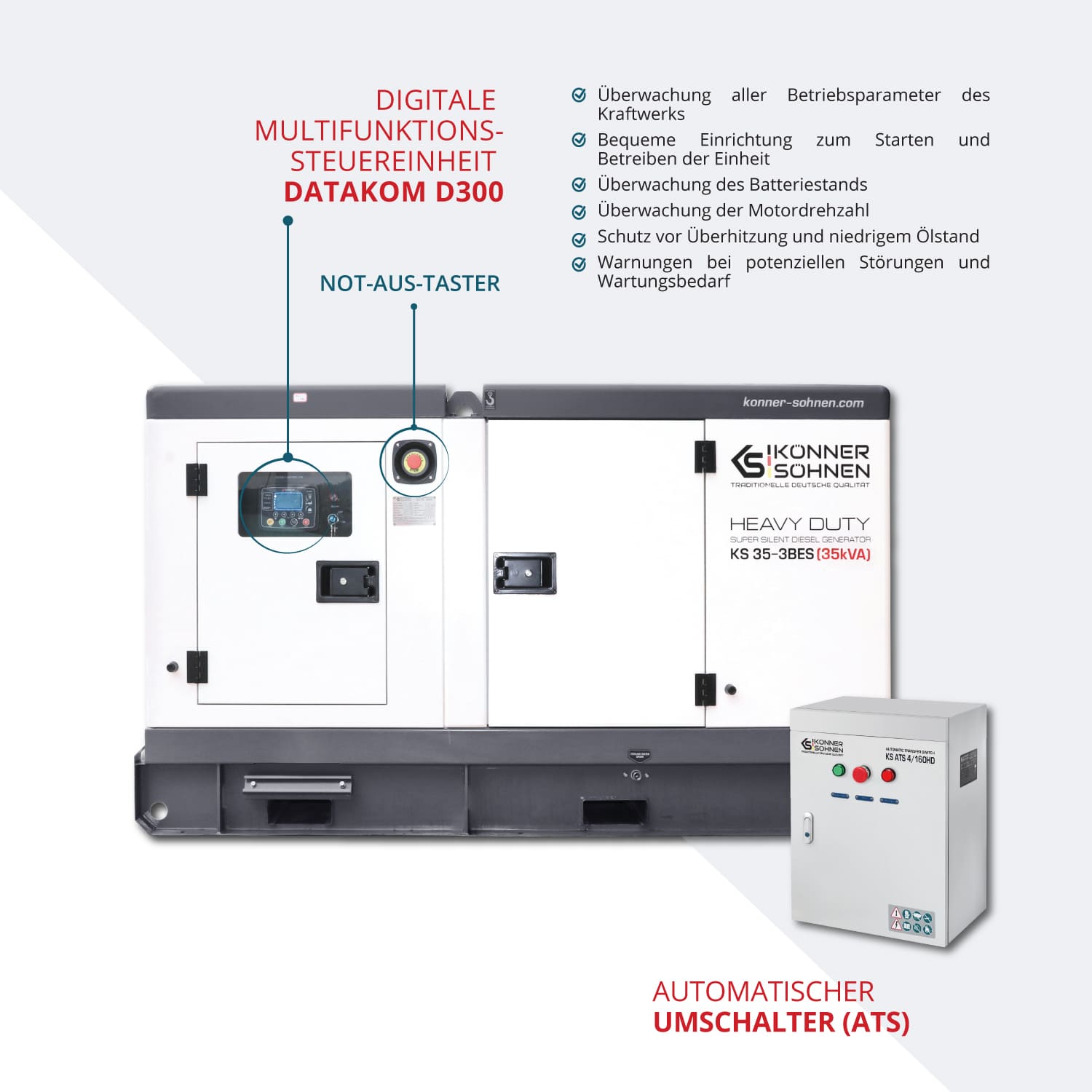 3-Phasen-Generator KS 35-3BES