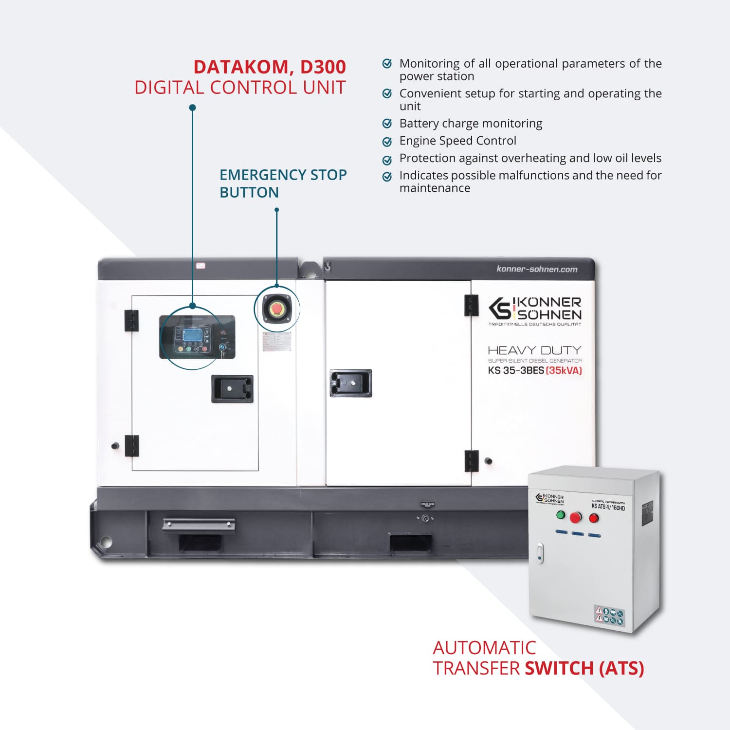 3-faset generator KS 35-3BES