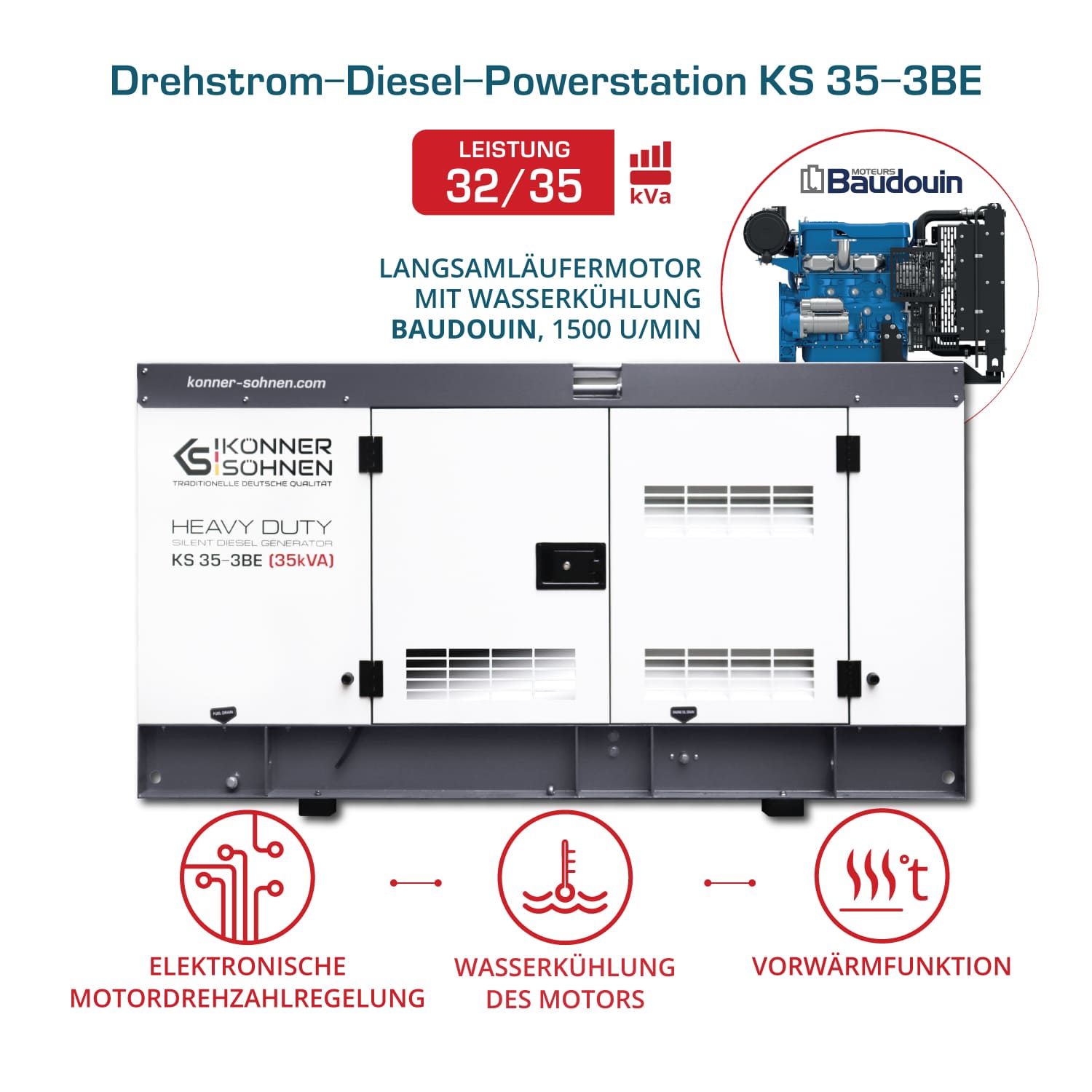 3-Phasen-Generator KS 35-3BE