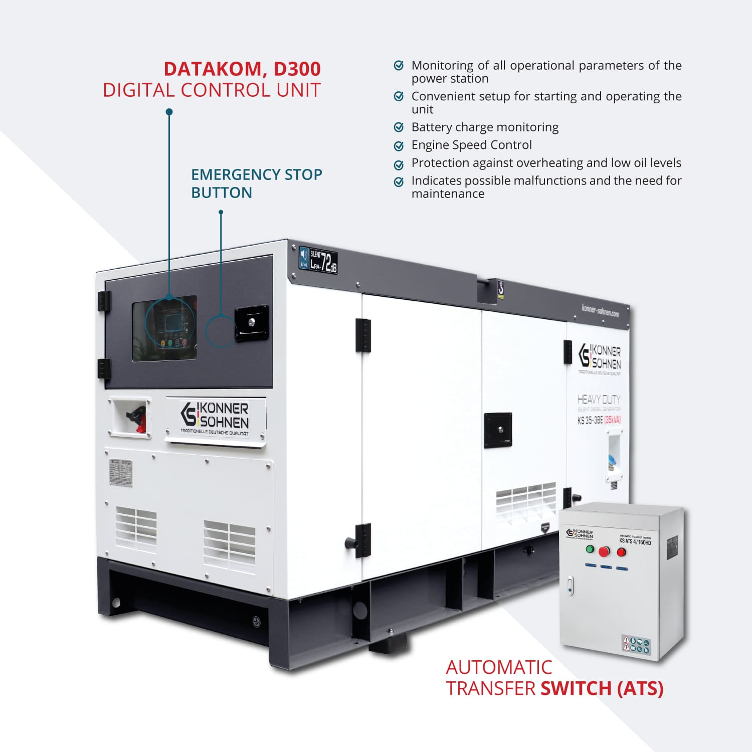 3-faset generator KS 35-3BE