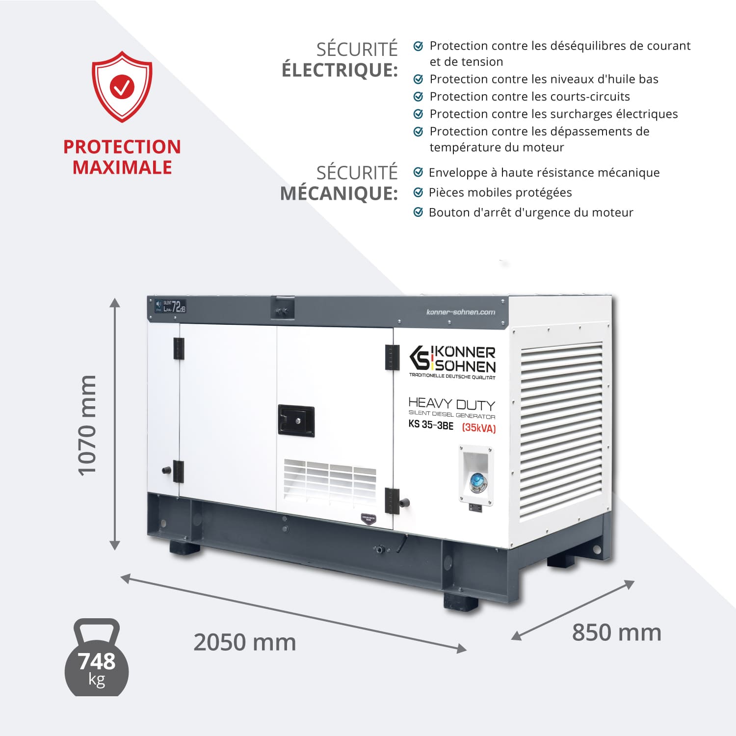 Trofazni generator KS 35-3BE