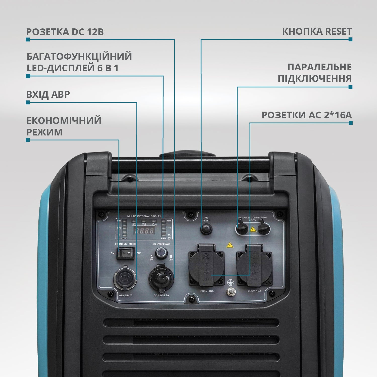 Інверторний генератор KS 4000iE S